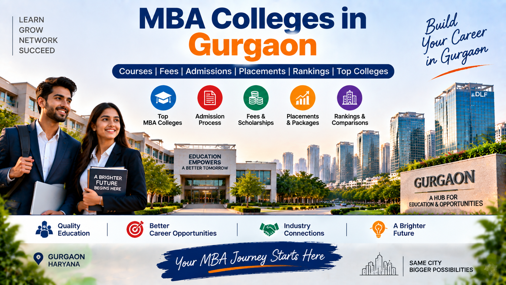 MBA Colleges in Gurgaon: Top Institutes, Courses and Admission Guide